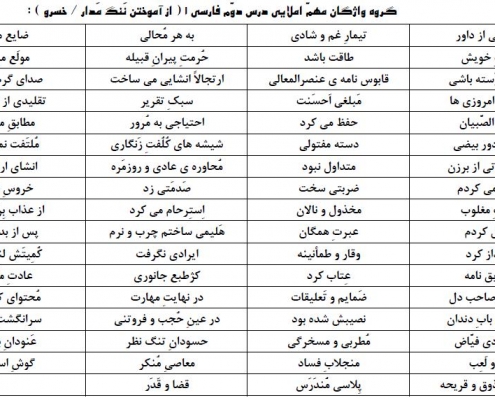 جزوه املا و تاریخ ادبیات کنکور ویژه جمع بندی