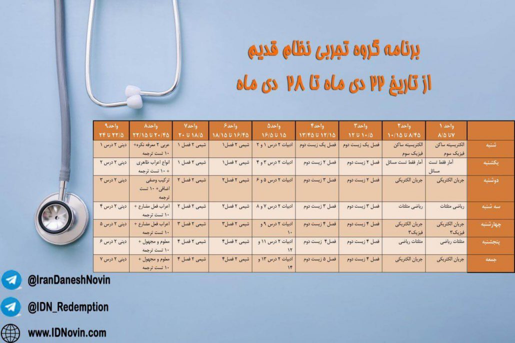 نمونه برنامه ریزی کنکور نظام قدیم تجربی
