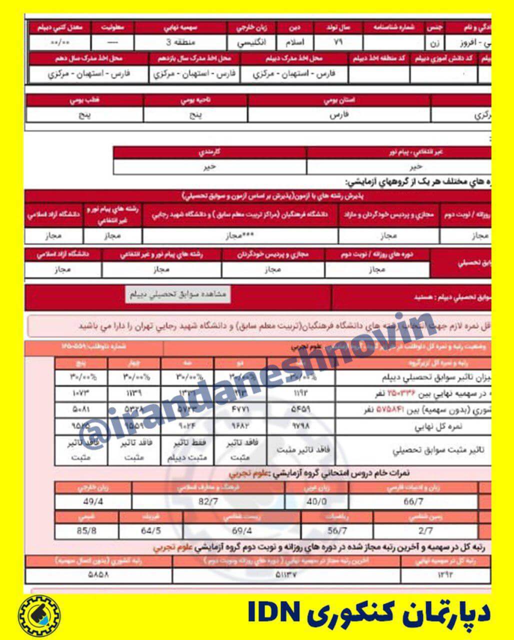 کارنامه خانم افروز رتبه برتر کنکور دپارتمان کنکوری IDN
