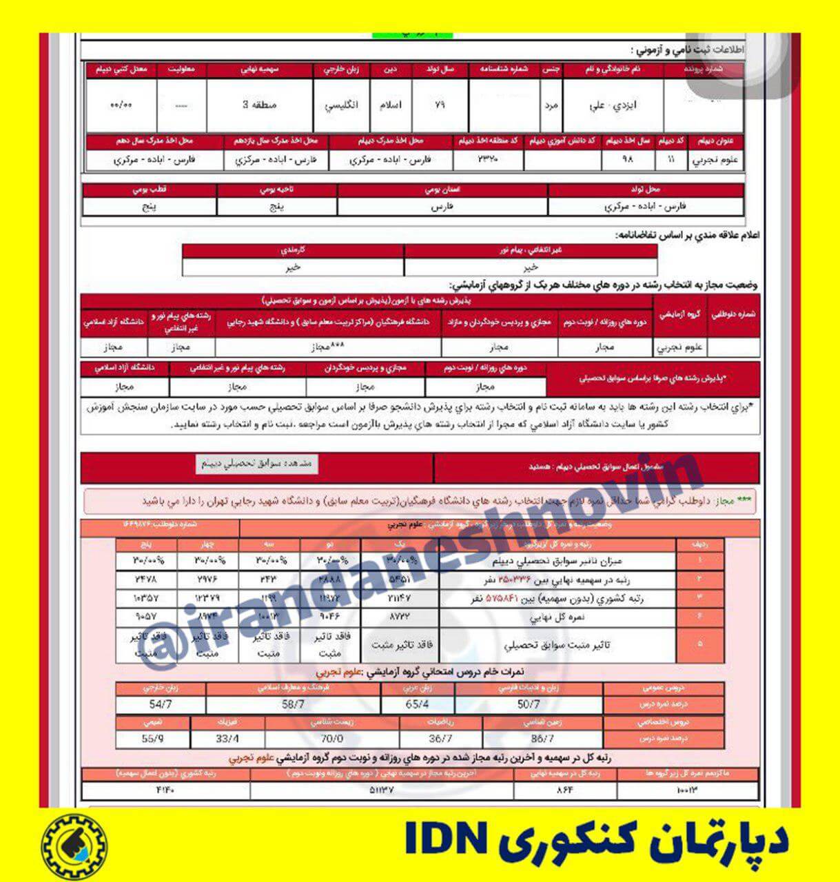 کارنامه علی ایزدی رتبه برتر کنکور دپارتمان کنکوری IDN