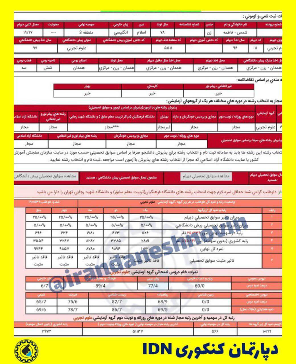 کارنامه فاطمه شمس رتبه برتر کنکور دپارتمان کنکوری IDN