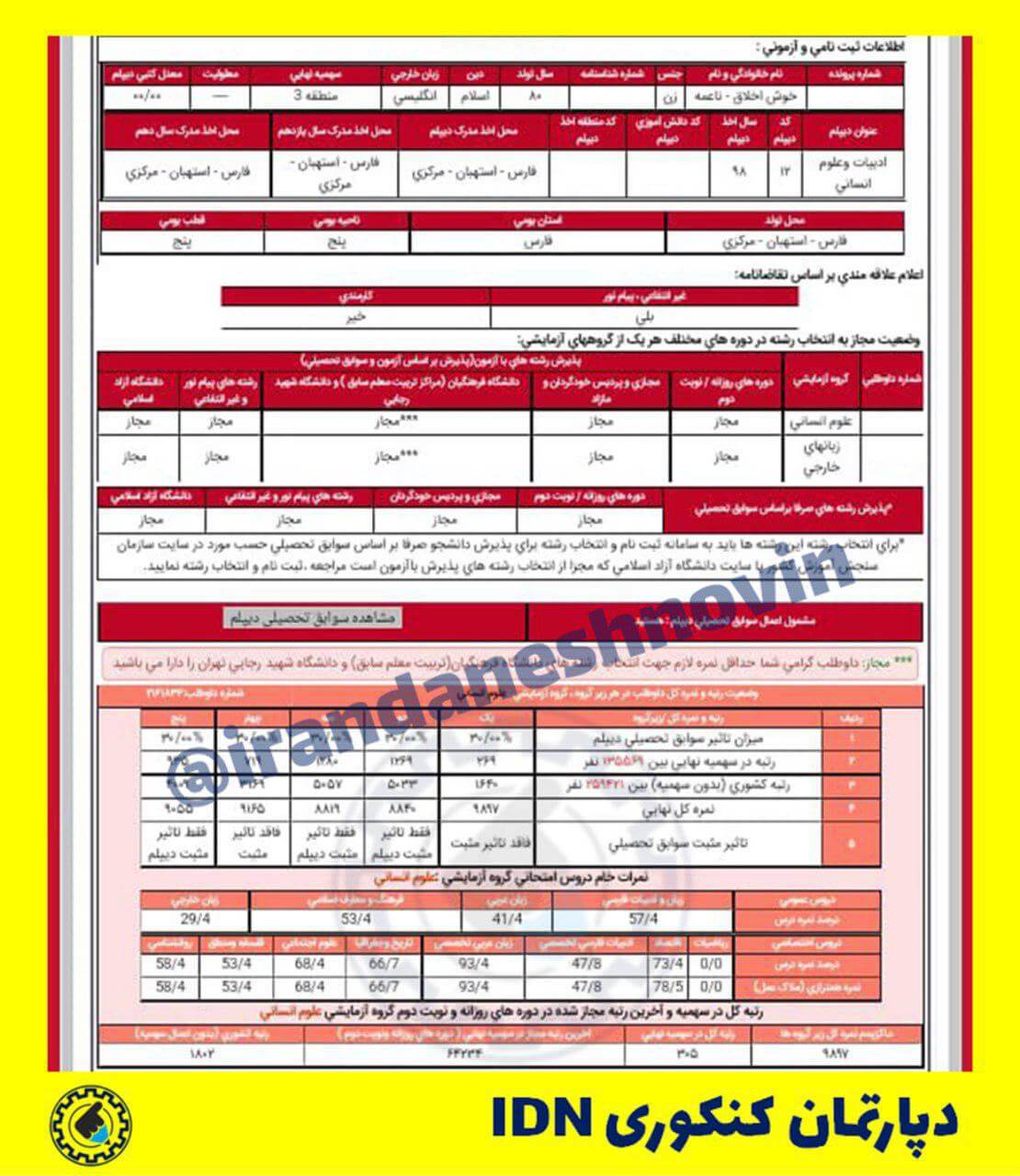 کارنامه ناعمه خوش اخلاق رتبه برتر کنکور دپارتمان کنکوری IDN