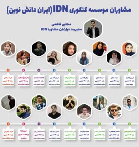 بهترین مشاوران کنکور آیدی نوین