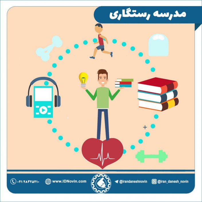 مدرسه رستگاری IDN ، عادت های لازم برای موفقیت در کنکور
