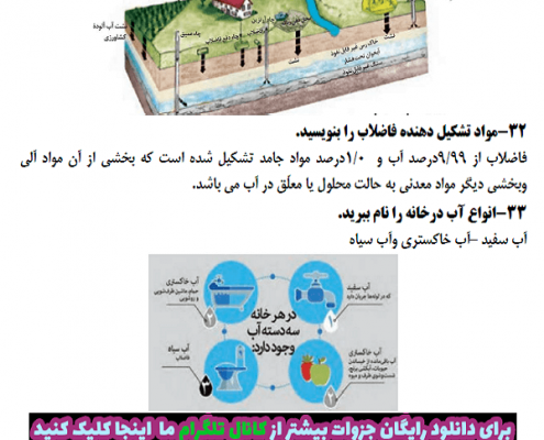 سوالات درس به درس انسان و محیط زیست یازدهم