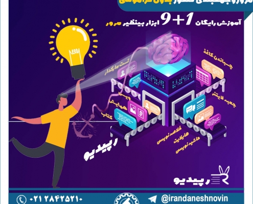 مرور و جمع بندی کنکور 99 بدون فراموشی - آموزش رایگان 1+9 ابزار بینظیر مرور