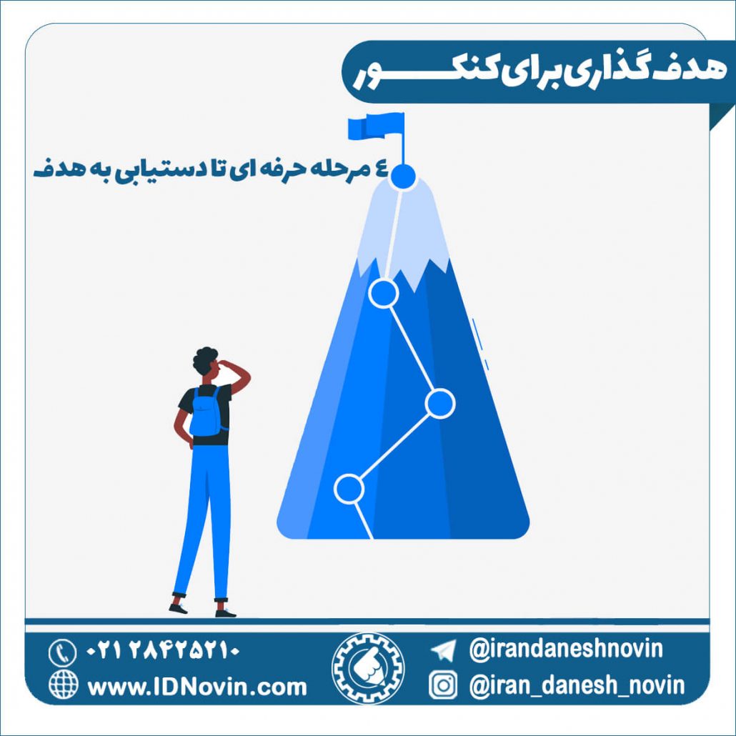 هدف گذاری برای کنکور