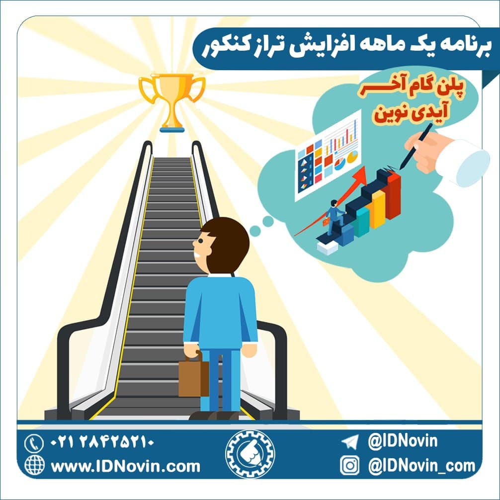 برنامه 1 ماهه (30 روزه) افزایش تراز تضمینی با پلن گام آخر