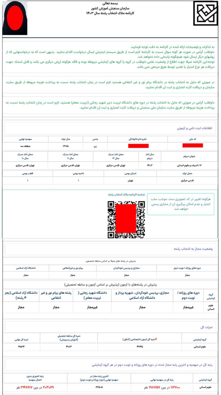 نمونه کارنامه کنکور